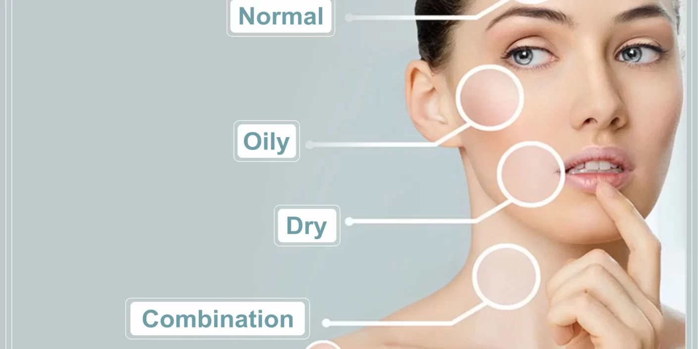 Understanding Your Skin Type